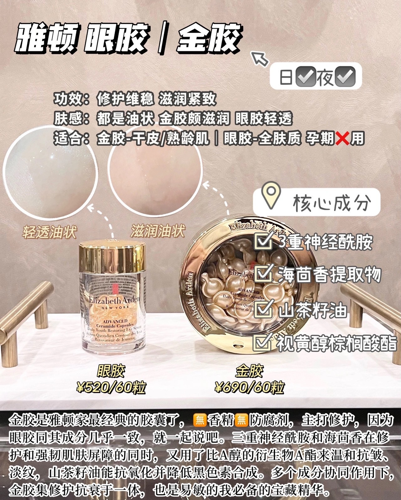 伊丽莎白雅顿·胶囊精华系列