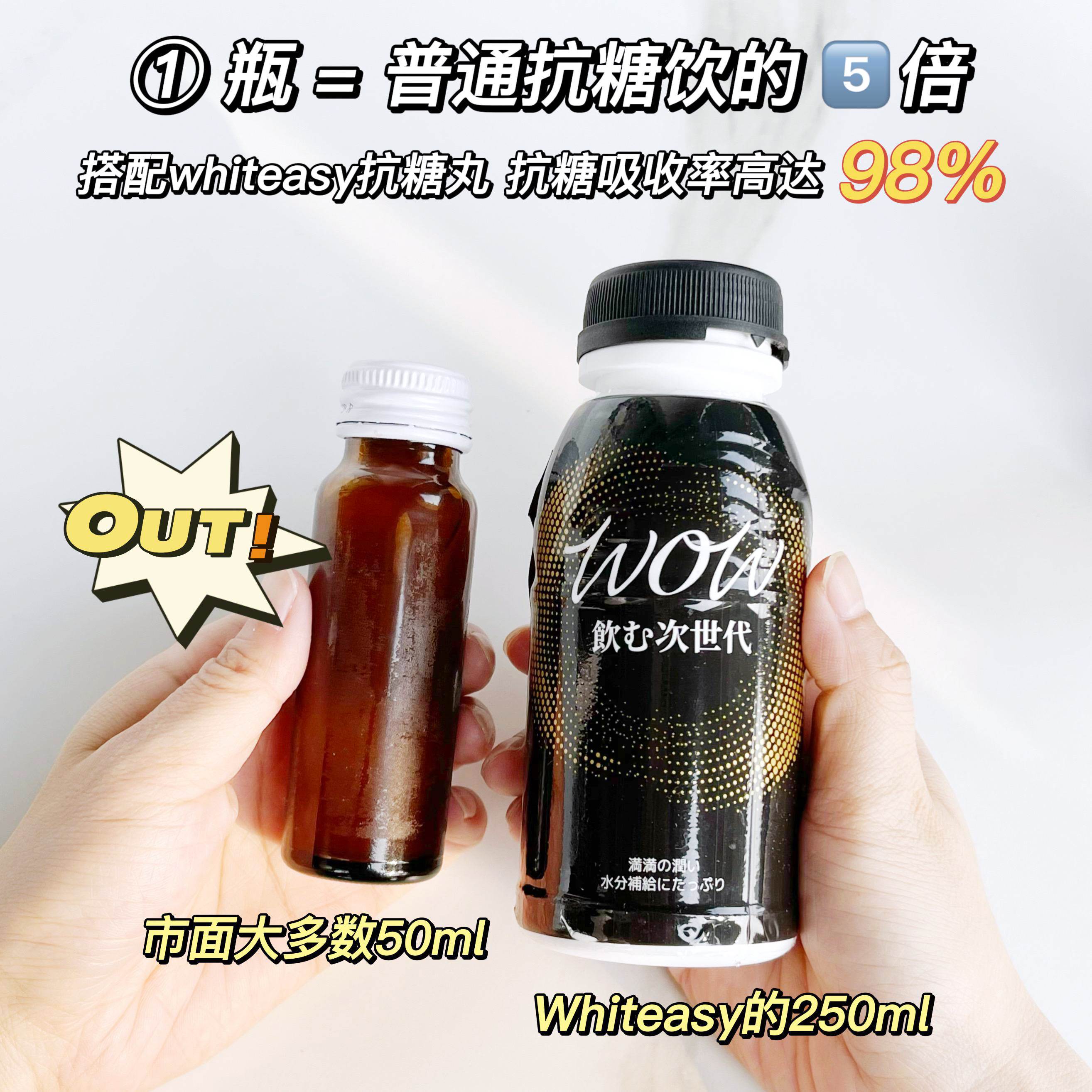 日本Whiteasy果蔬抗糖饮